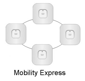 cisco-mobility-express